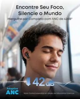soundcore P30i da Anker, Fone de Ouvido Bluetooth 5.4 com Cancelamento de Ruído — imagem 2