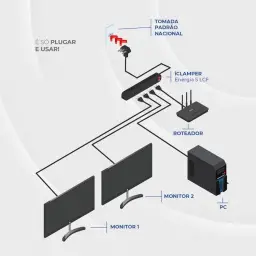 Filtro de Linha iCLAMPER Energia 5 com Proteção contra Surtos Elétricos(DPS) 5 — imagem 6
