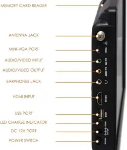 TV LED de 14 polegadas recarregável portátil traxônico com HDMI, SD/MMC, USB — imagem 5