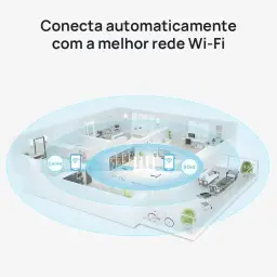 Roteador,HUAWEI AX2S,Wi-Fi 6,HarmonyOS Mesh+,4 Amplificadores — imagem 6