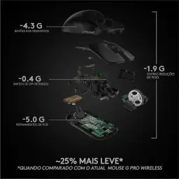 Mouse Gamer Sem Fio Logitech G PRO X SUPERLIGHT com Tecnologia LIGHTSPEED — imagem 7