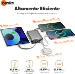 Basike Carregador Portátil, Power Bank 20000mAh com Cabos Integrados — imagem 6