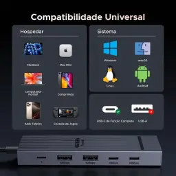 UGREEN Revodok Pro Hub USB C 6 em 1, Adaptador Hub com 4 USB C & A 3.2 de — imagem 7
