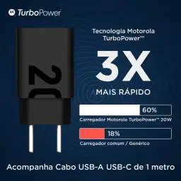Motorola, Carregador TurboPower 20W, Cabo 1 Metro, Porta USB-A, Cabo USB-C — imagem 2