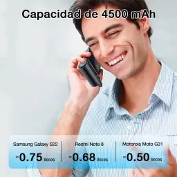 Power Bank Bateria Portátil 1Hora, Preto, Carga Rápida — imagem 3
