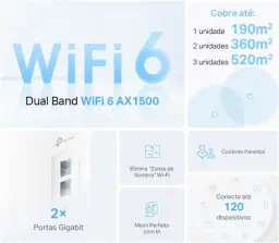 TP-Link Deco X1500 (3-Pack) – WiFi 6 AI Mesh System — imagem 4