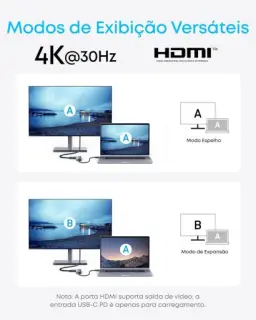Anker Hub USB-C(5 em 1), HDMI 4K@30Hz com Entrega de Energia Máxima de 100W — imagem 5