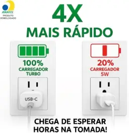 Carregador Turbo Tipo C Compatível com iPhone 15, 15 pro, 15 Pro Max, iPhone 16 — imagem 3