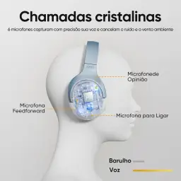 QCY H3 ANC Fone de Ouvido Bluetooth, Cancelamento de Ruído Ativo Headphone — imagem 4