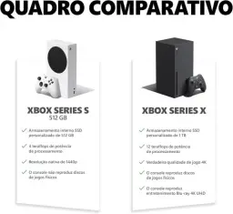 Console Xbox Series S — imagem 6