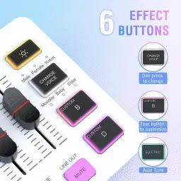 FIFINE Mixer de áudio, mixer para PC de streaming de jogos com controle — imagem 5