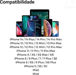 Kit Carregador Turbo Linha Premium Compativel C/Iphone — imagem 7
