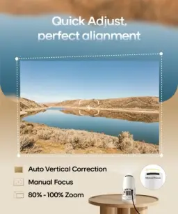 Magcubic Mini Projetor Portatil 5G Wifi 6 BT 5.0 Android 11 — imagem 3