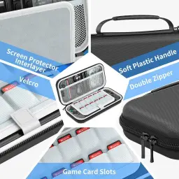 HEYSTOP Capa para Case Switch Compatível com Switch 2 Case Kit de Acessórios 9 — imagem 5