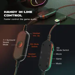 FIFINE Fone de ouvido jogos para PC - fones de ouvido USB com fio e microfone — imagem 3
