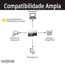 Cartão de Memória 128GB Original com Adaptador Micro Full HD - Velocidade — imagem 4