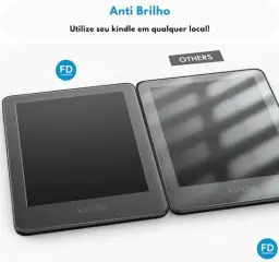 Película Para Kindle 11ª Geração 2024 e 2022 (RS23CV e C2V2L3) 6" Polegadas - — imagem 4